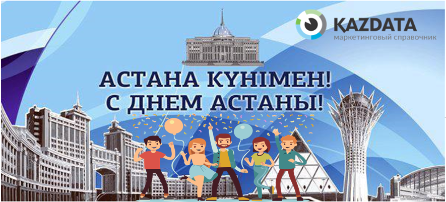 День астаны 2024. С днем Астаны. С днем столицы. День столицы Астана. С днем Астаны поздравления.