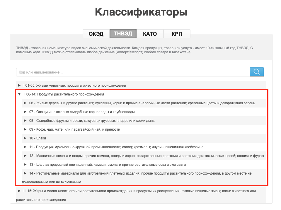 ТНВЭД продуктов питания